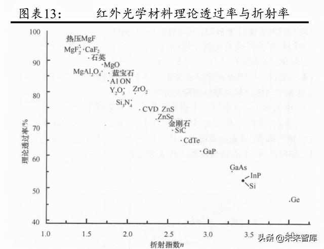 温州球磨制砂机采购商
