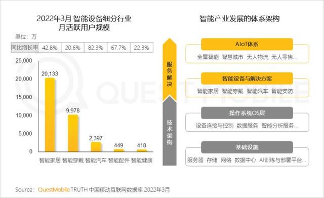 一季度互联网增长小高峰，如何抓住“下沉+中老年”的最后红利？
