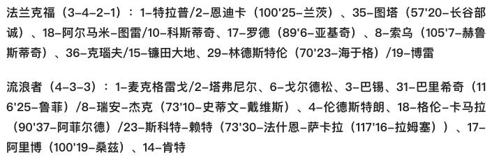 欧联：法兰克福点球6-5流浪者夺冠