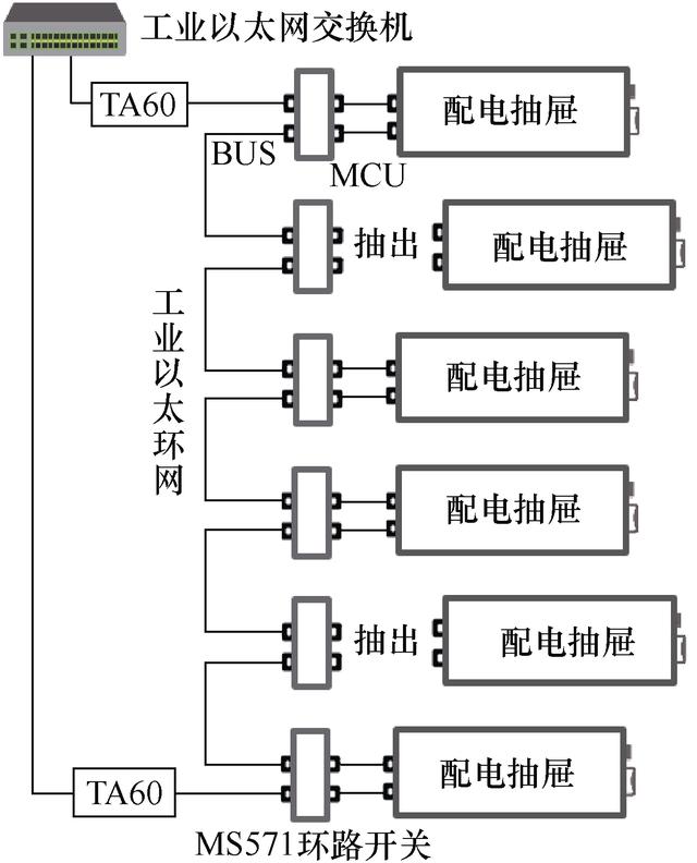破碎机旋转压力开关接线图