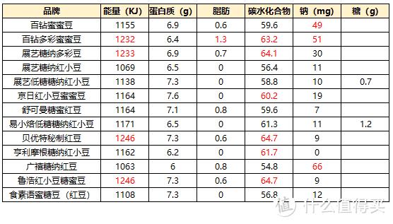 ������13���۶����⣬���ꡢչ�ա��������Ȼ�в��ף�