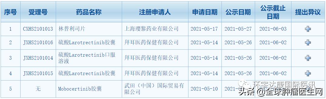 淚目！還未出生就確診癌癥，“傳奇”藥物讓最小的戰士擊敗腫瘤