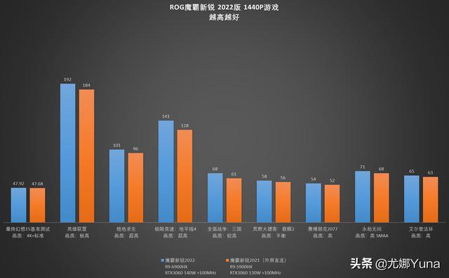 二手hx3000型圆口破碎机