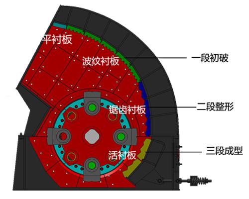 潍坊石子破碎机厂家