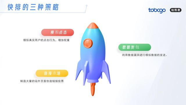 SEO及搜索引擎的增长策略(2.0版)