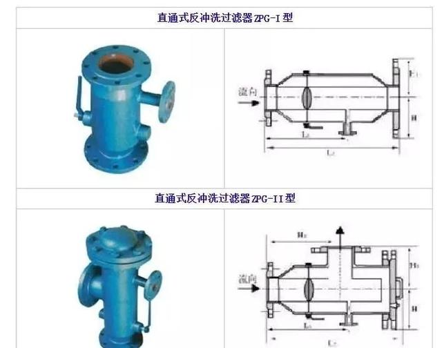 吴江半自动过滤机批发