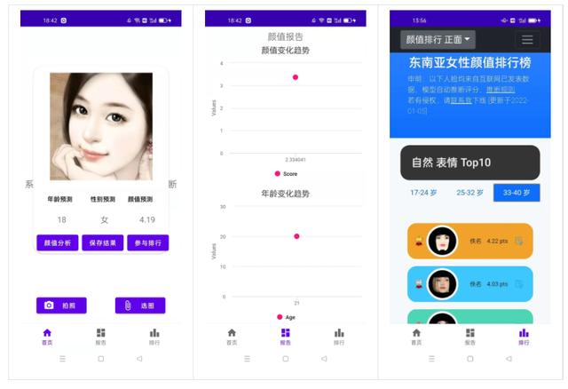 开源图文识别、智能硬件、人脸识别等AI项目合集