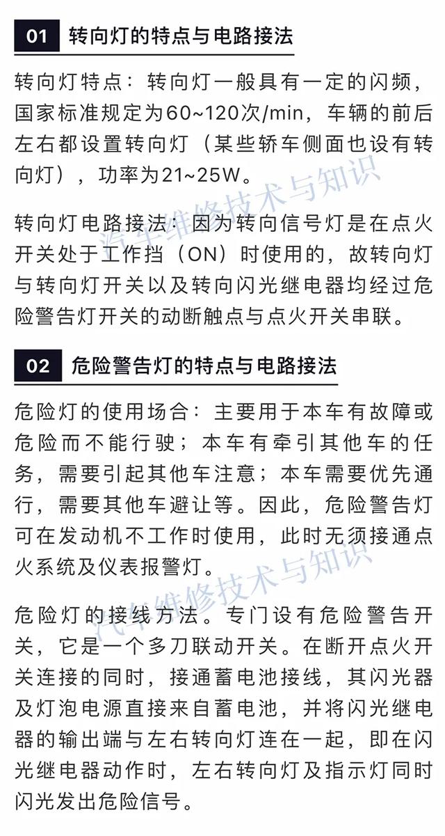 汽车电路是什么意思