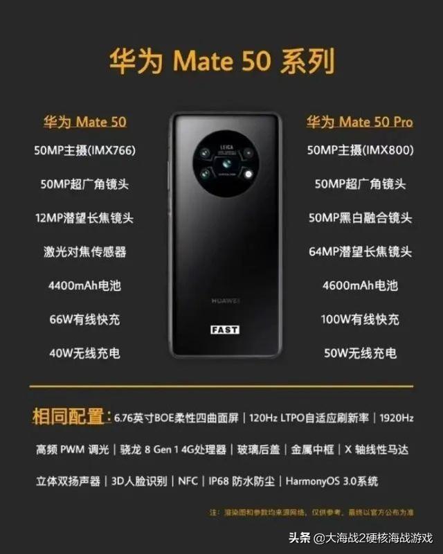 国产屏崛起，iPhone 14 这次要用京东方屏幕？