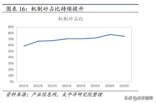 厦门小型制砂机牌子