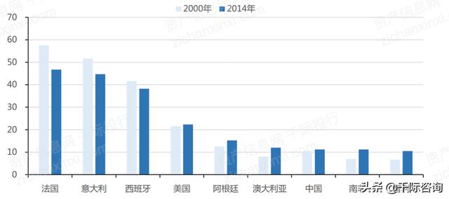 威龙3000综合破碎机价格