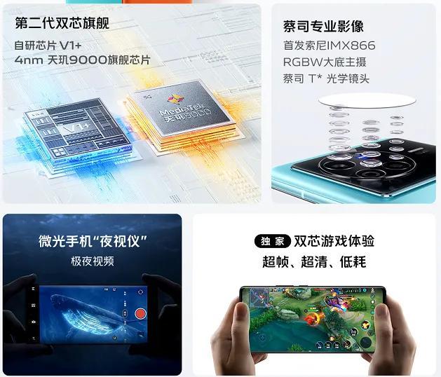性能要跟得上出色影像，vivo X80升杯之后显强大
