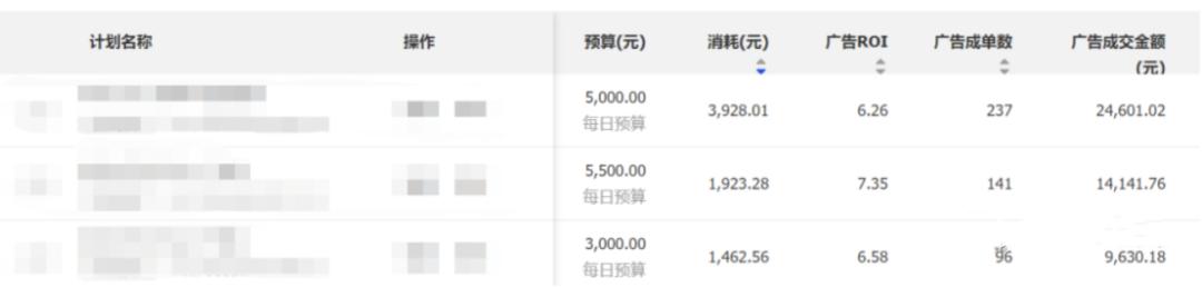 千川推广怎么投视频，千川推广怎么投直播