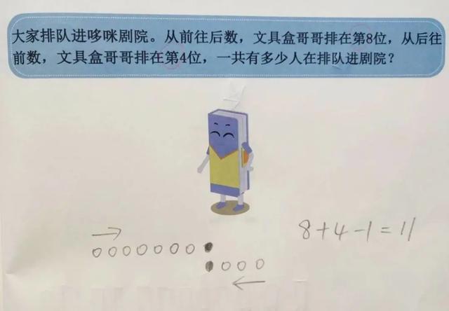 如何培养孩子的观察推理能力？这5个方法亲测有效