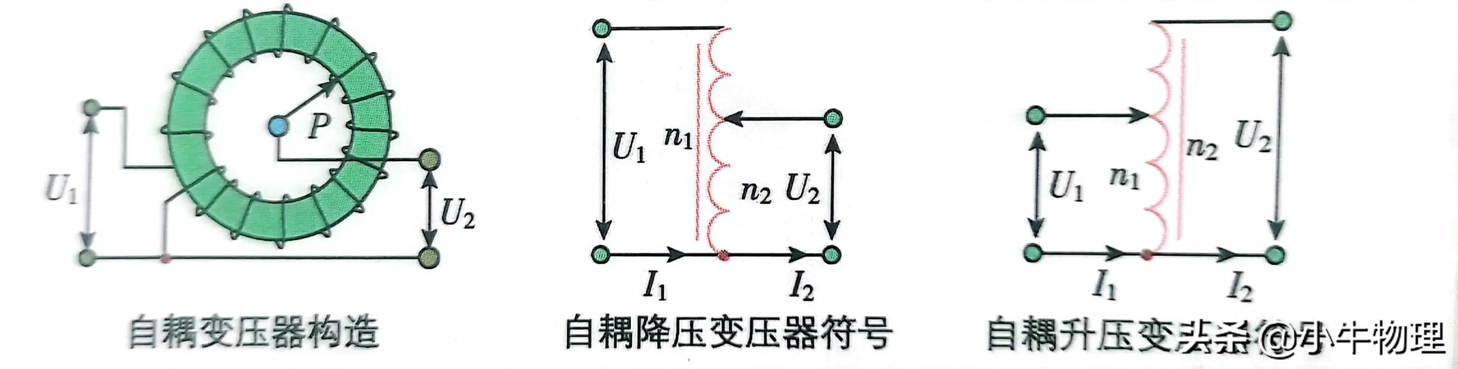 变压器空载