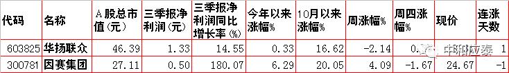 临沧石灰石制砂机厂家