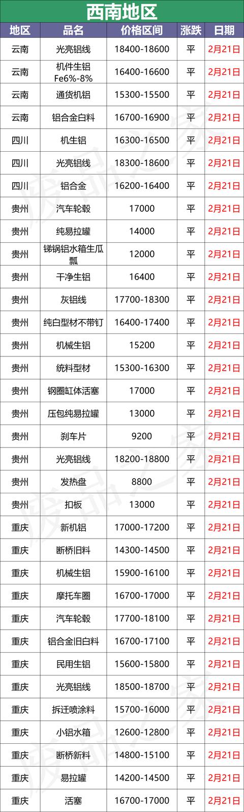 江西破碎机价格