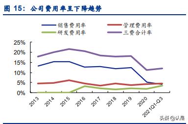 河北洗砂压滤机