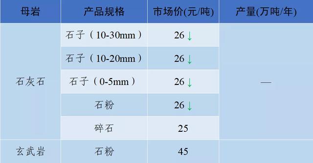 成都小型制砂机多少钱