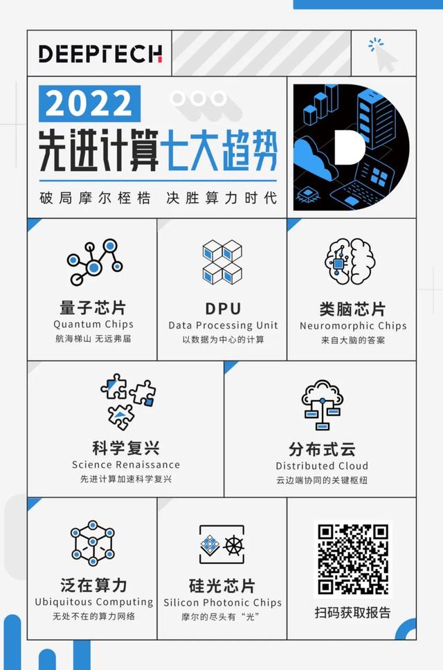 DeepTech发布《2022先进计算七大趋势》，决胜算力时代