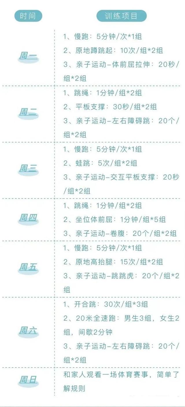 运动战“疫”|辽阳市中小学生居家体育锻炼指南