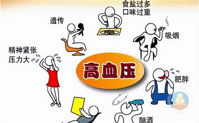 怎样预防高血压发展为脑梗死？医生：牢记这4点，或助稳定血压