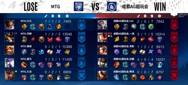 田中圣因涉嫌持毒再次被捕 新闻时间