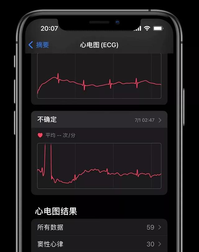 体验了一天iOS15.2，我发现它的新功能还挺香