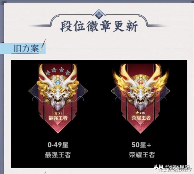 王者荣耀新更新段位标志改动(王者荣耀新更新段位标志改动怎么办)