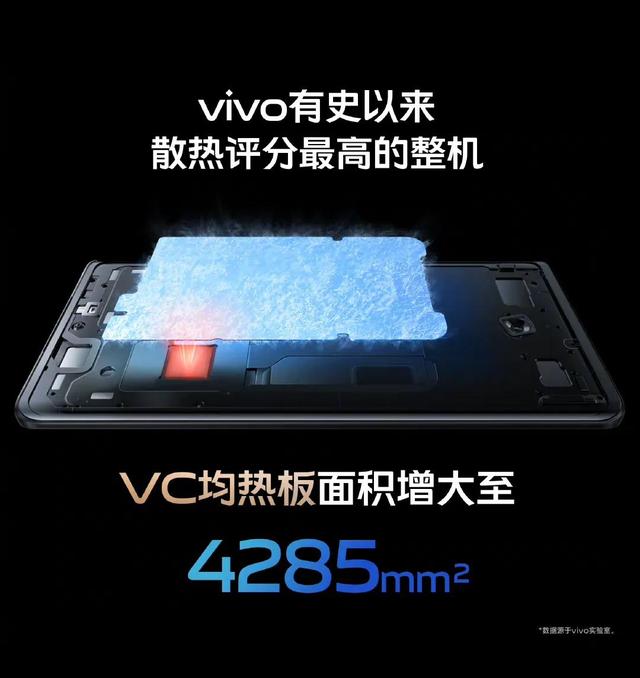 影像旗舰也能带来电竞体验，vivo X80系列展现强劲性能表现