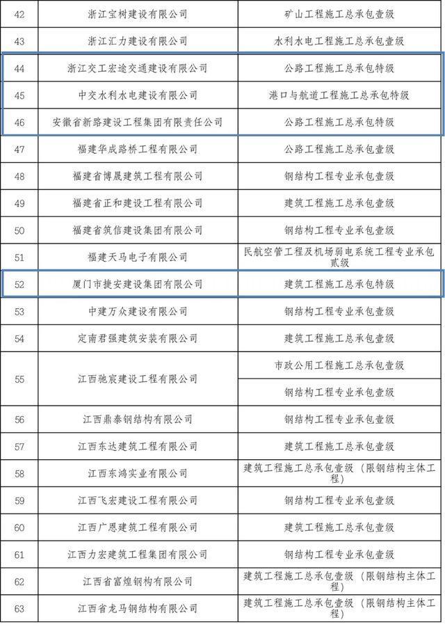 建设工程展