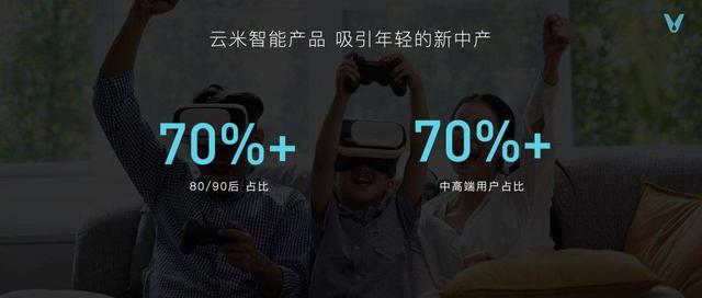 云米高端全屋智能套系亮相，专为亿元级别墅打造，大开眼界