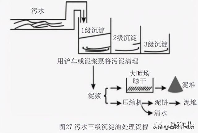 制砂机磨石方法视频