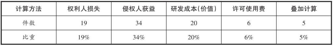 204过滤机pvc接口