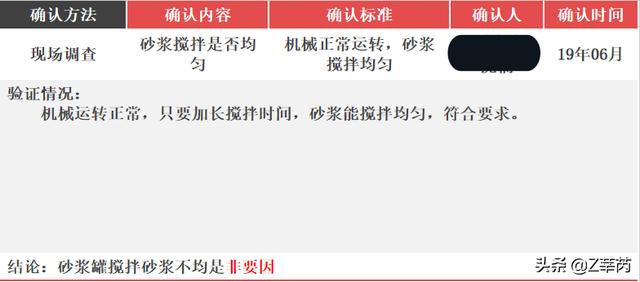 建优质工程展企业品质