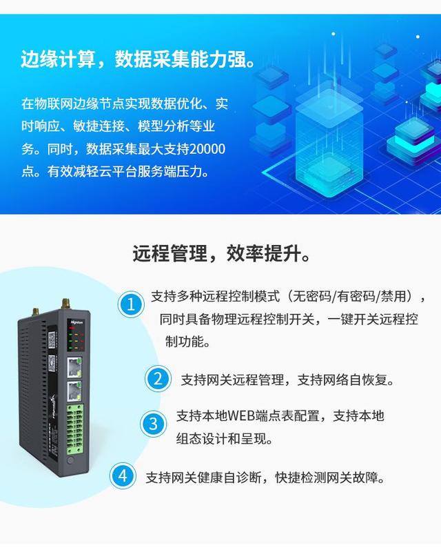 西门子PLC modbus协议网关