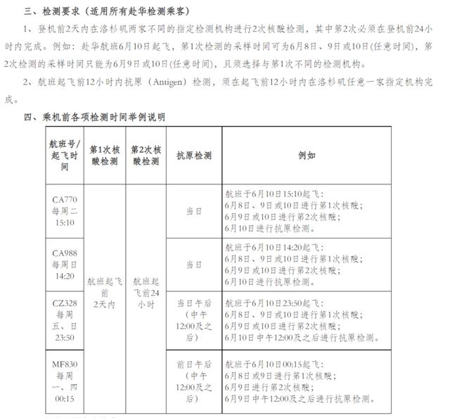 海外回国的难题真要缓解了？中国驻多国大使馆松绑赴华检测要求