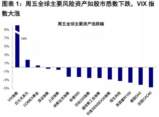 金价暴跌回到解放前，病毒变异又肆虐，黄金白银能否大幅反弹？