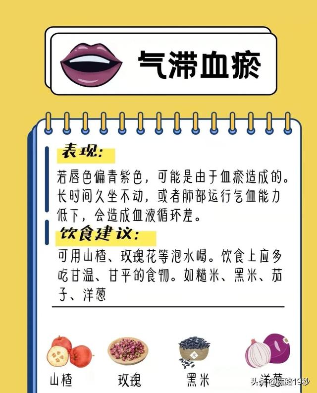 六种体质特点的常见表现和调理方法