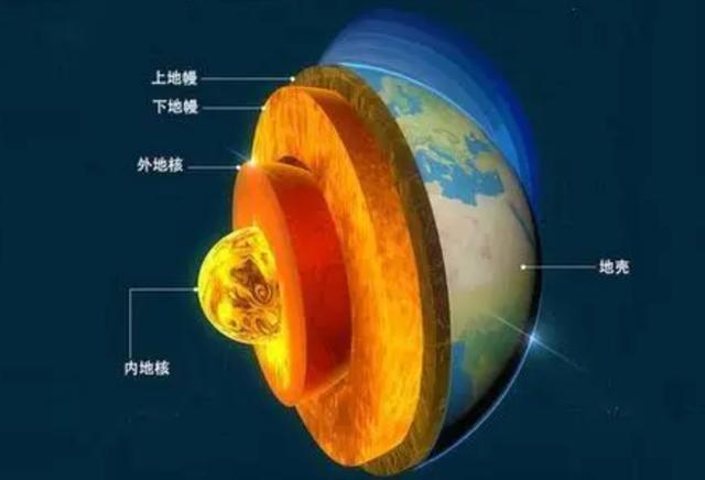 内蒙古的特大地热田，能建设大型发电厂吗？地热是怎么形成的？