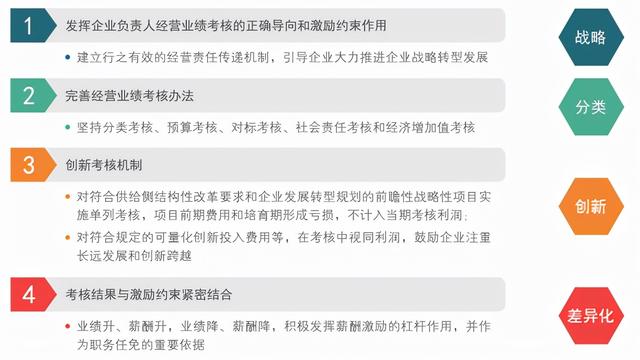 国有企业薪酬分配制度改革工作深入解读