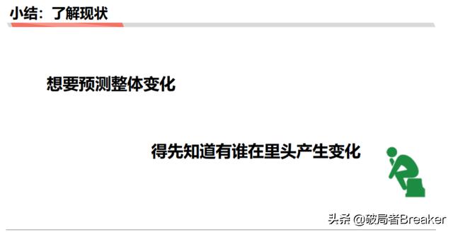 5个步骤教你如何快速分析一个行业