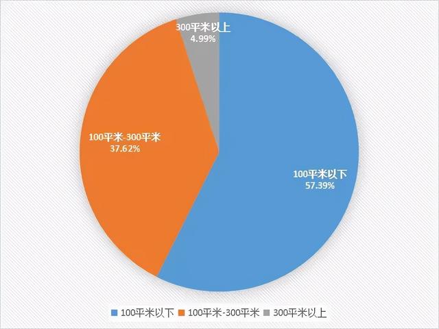 2021河南省茶叶流通领域市场调查报告(一)