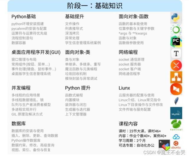 python是什么？工作前景如何？怎么算有基础？爬数据违法嘛
