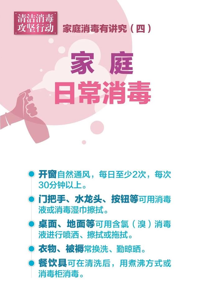 家庭清洁消毒怎么做？十张海报告诉你→