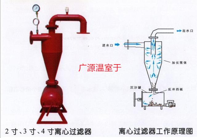 一体化过滤机哪种好