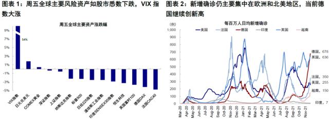 京东店铺评分规则是怎样的？如何提高京东店铺评分？ - 太阳信息网