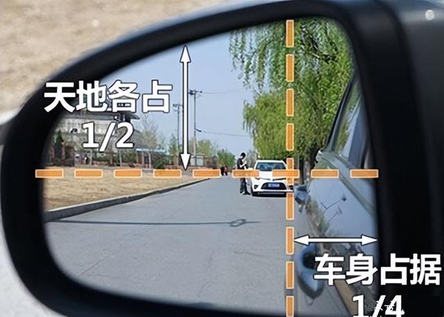 后视镜自动折叠开关在哪(后视镜自动折叠键是哪个)