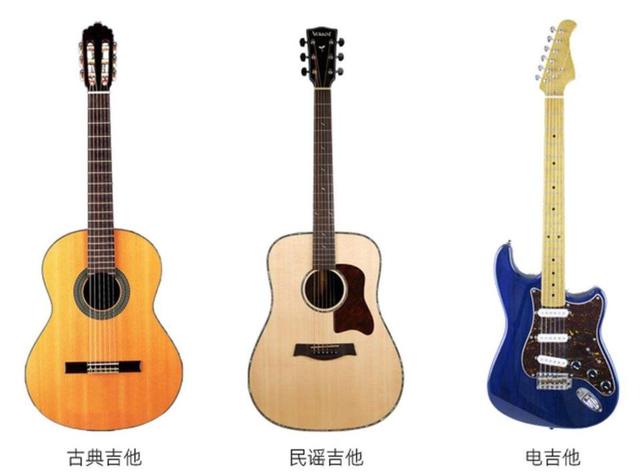 吉他网购
