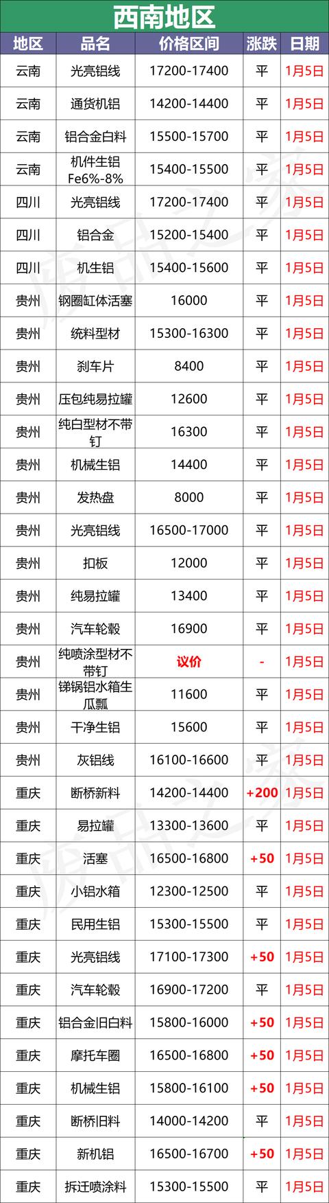吉林制造破碎机什么价格